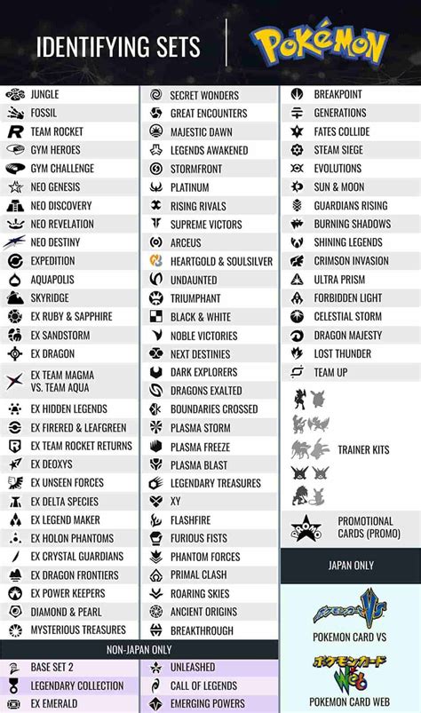 Pokemon Set Symbols Printable